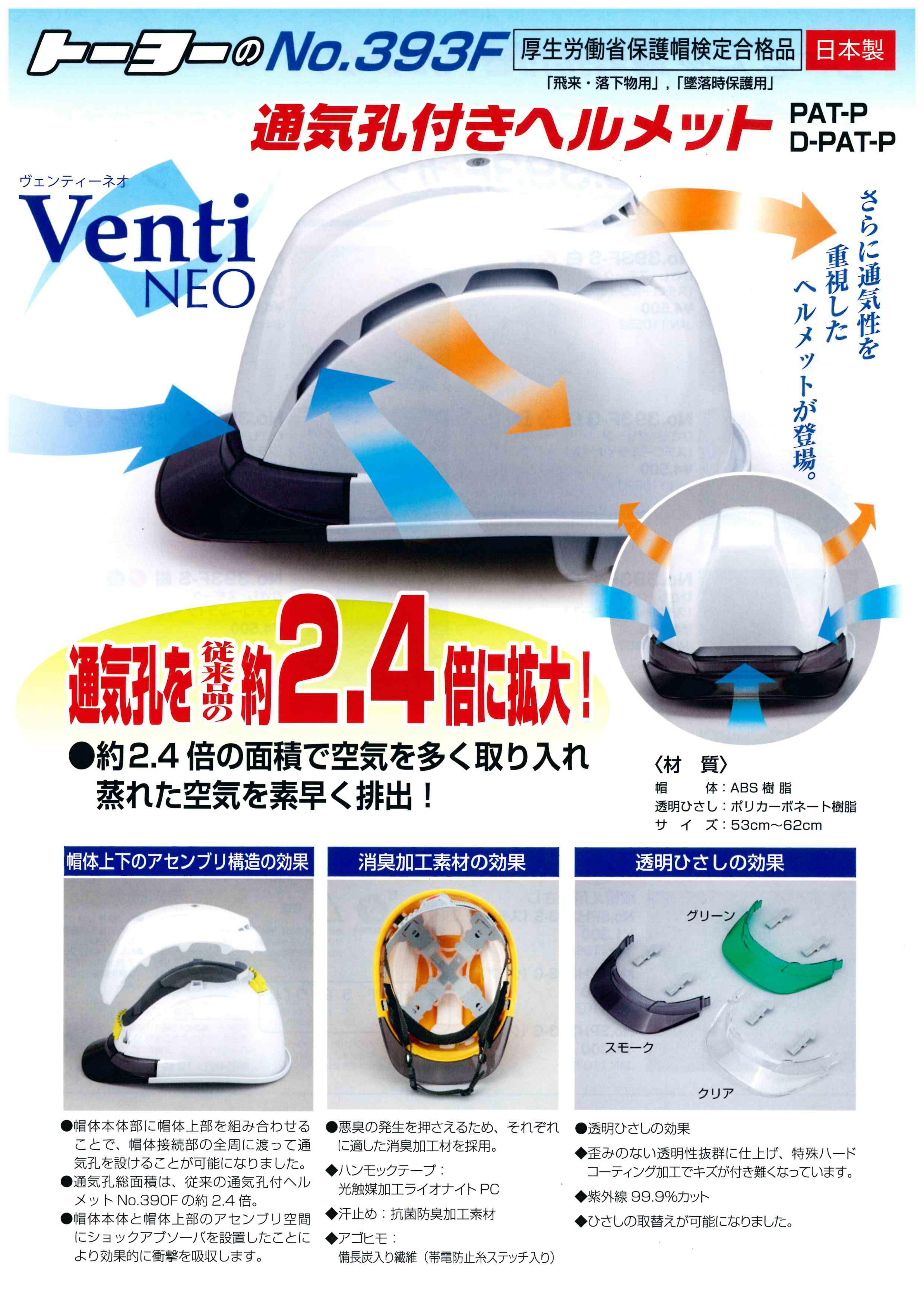 トーヨーセフティーヘルメット ヴェンティー4　厚生労働省保護帽検定合格品　頭部保護用品 396F-S 白 3個（直送品） - 5