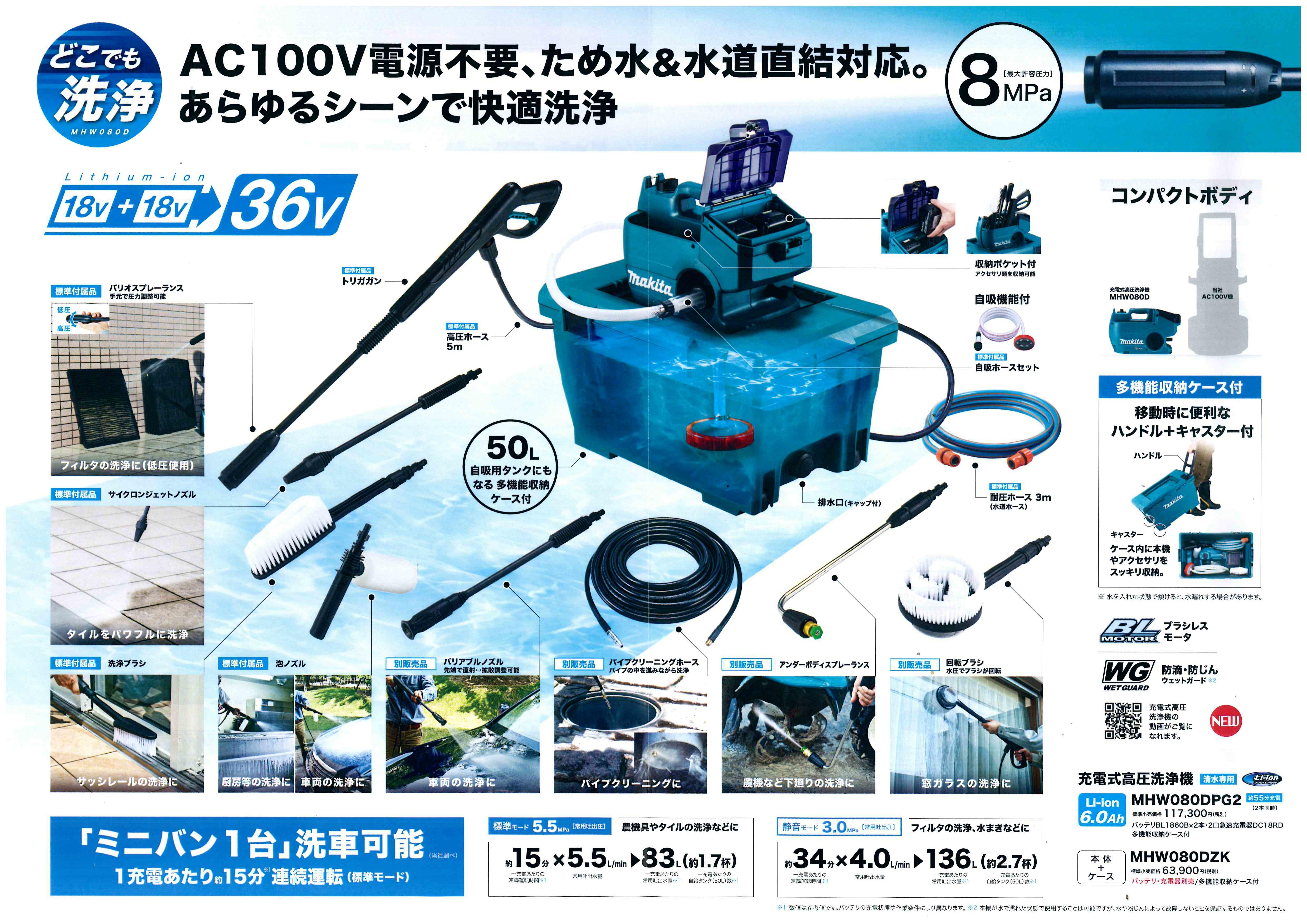 マキタ 充電式高圧洗浄機 MHW080D-